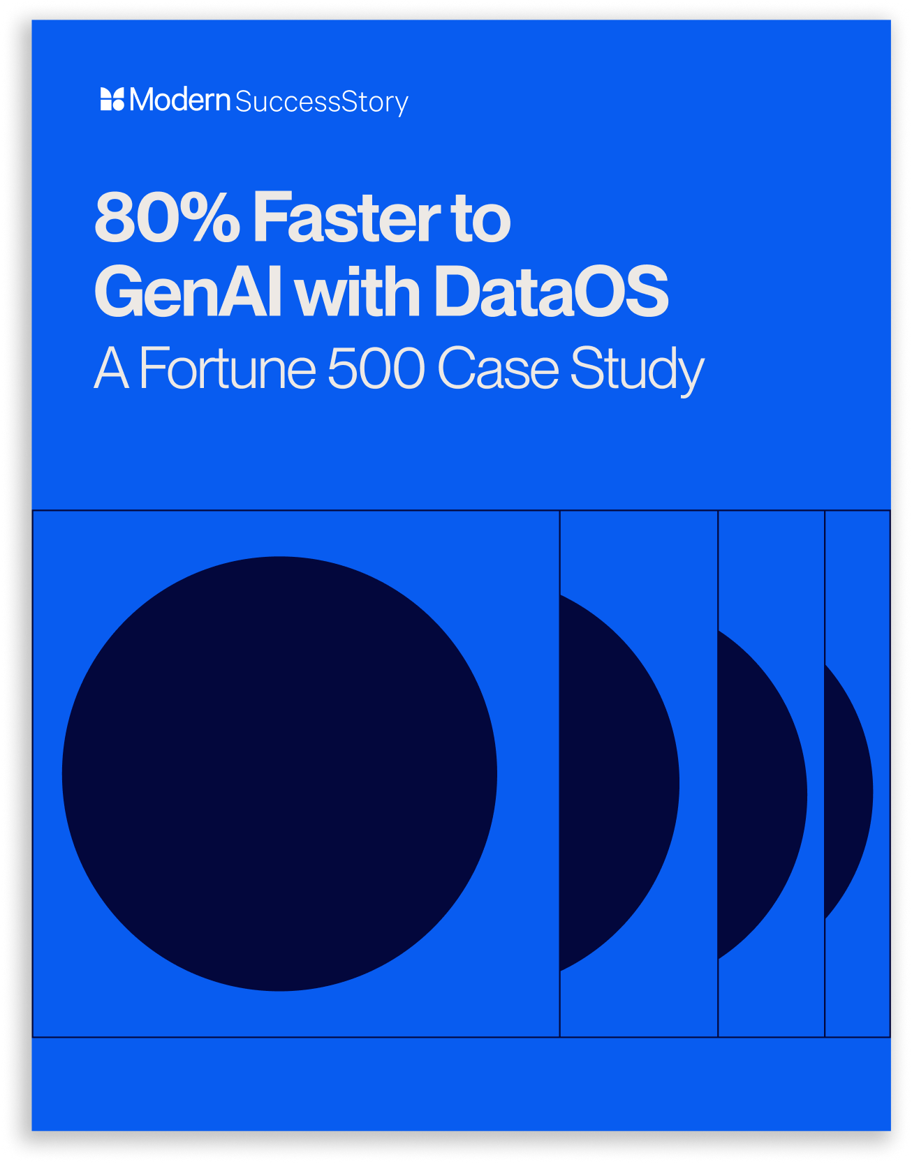 80% Faster to GenAI with DataOS: A Fortune 500 Case Study