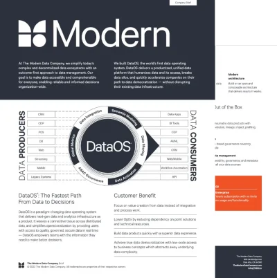 The Modern Data Company Brief
