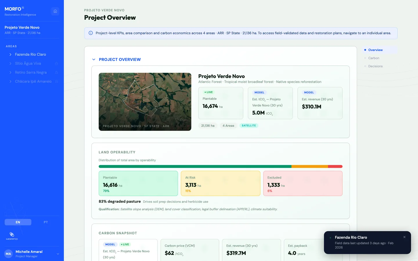 MORFO Ri Project Overview