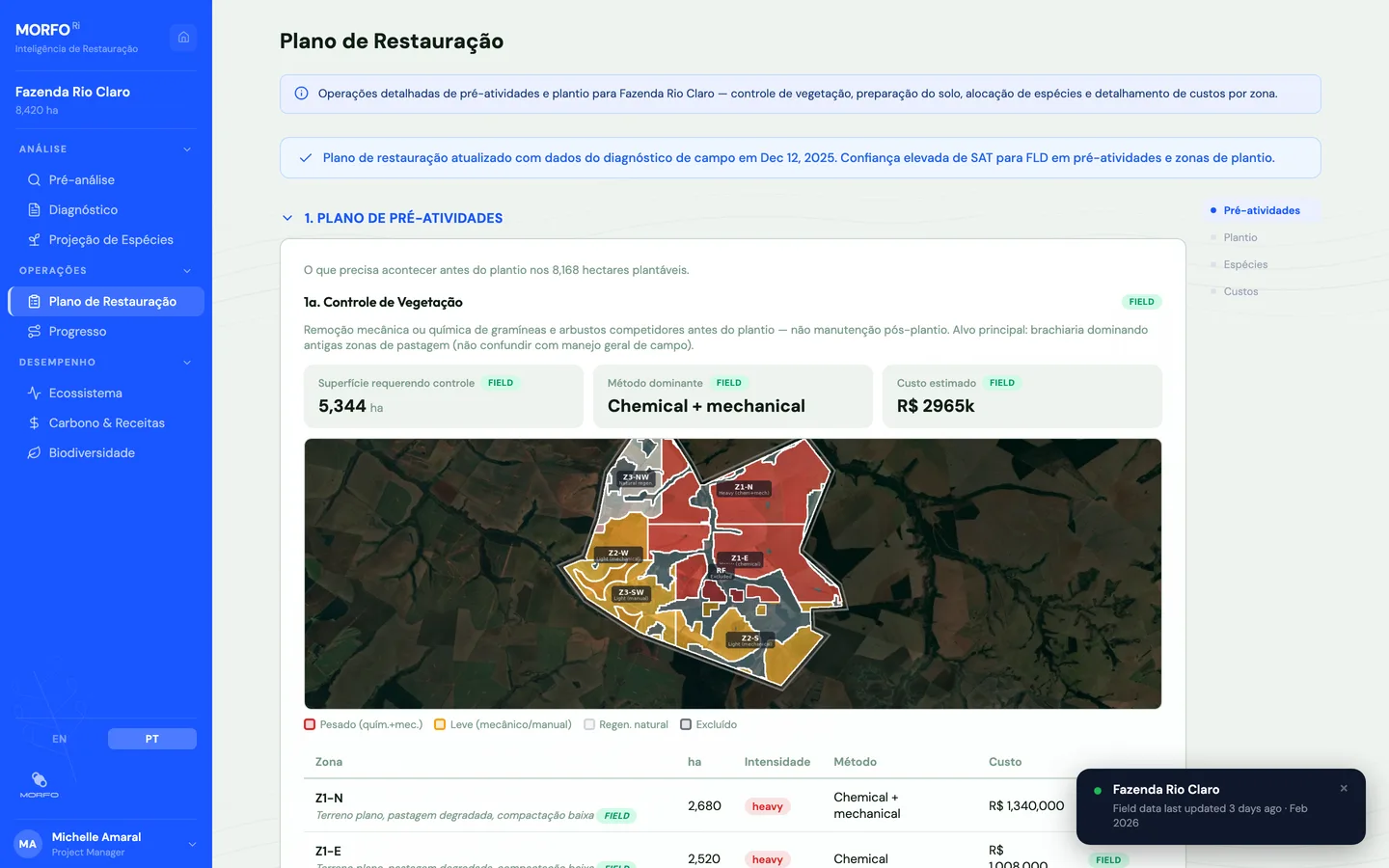 MORFO Ri - Plano de Restauração