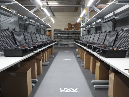 An efficient process gets you from a vision to a complete customized solution