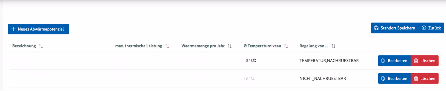 screenshot for faq 3