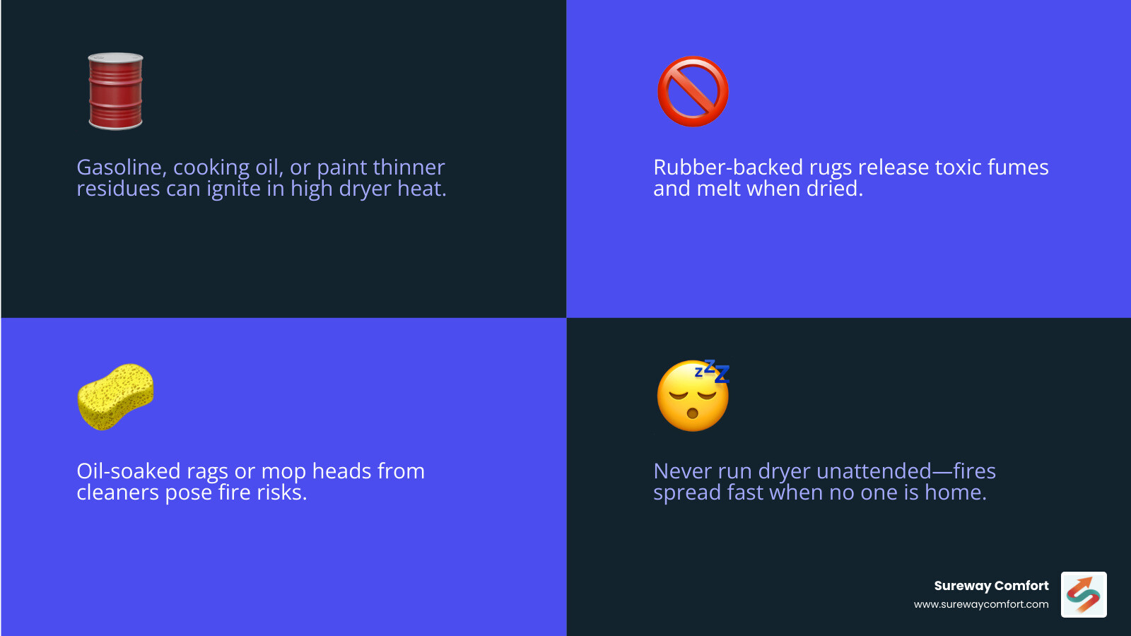 Infographic explaining items that should never go in the dryer such as rubber-backed rugs and oil-soaked rags - dryer vent Infographic explaining items that should never go in the dryer such as rubber-backed rugs and oil-soaked rags - dryer vent