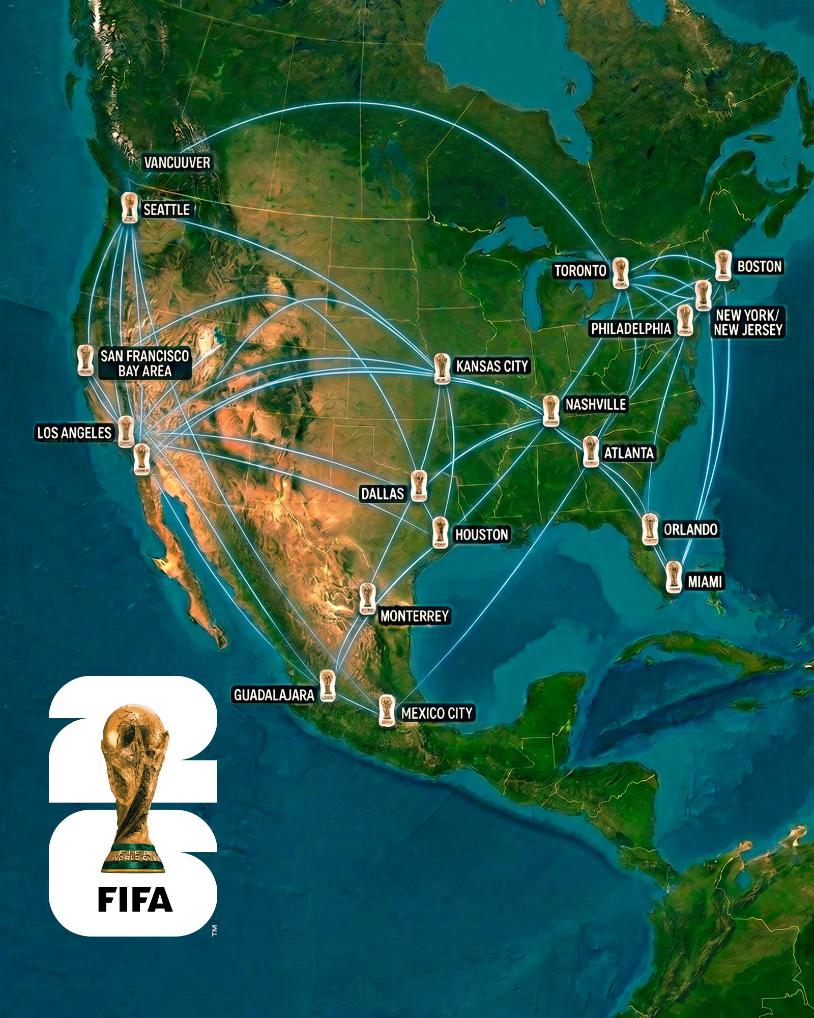 The Challenge of Preparing for the 2026 World Cup: Part 2