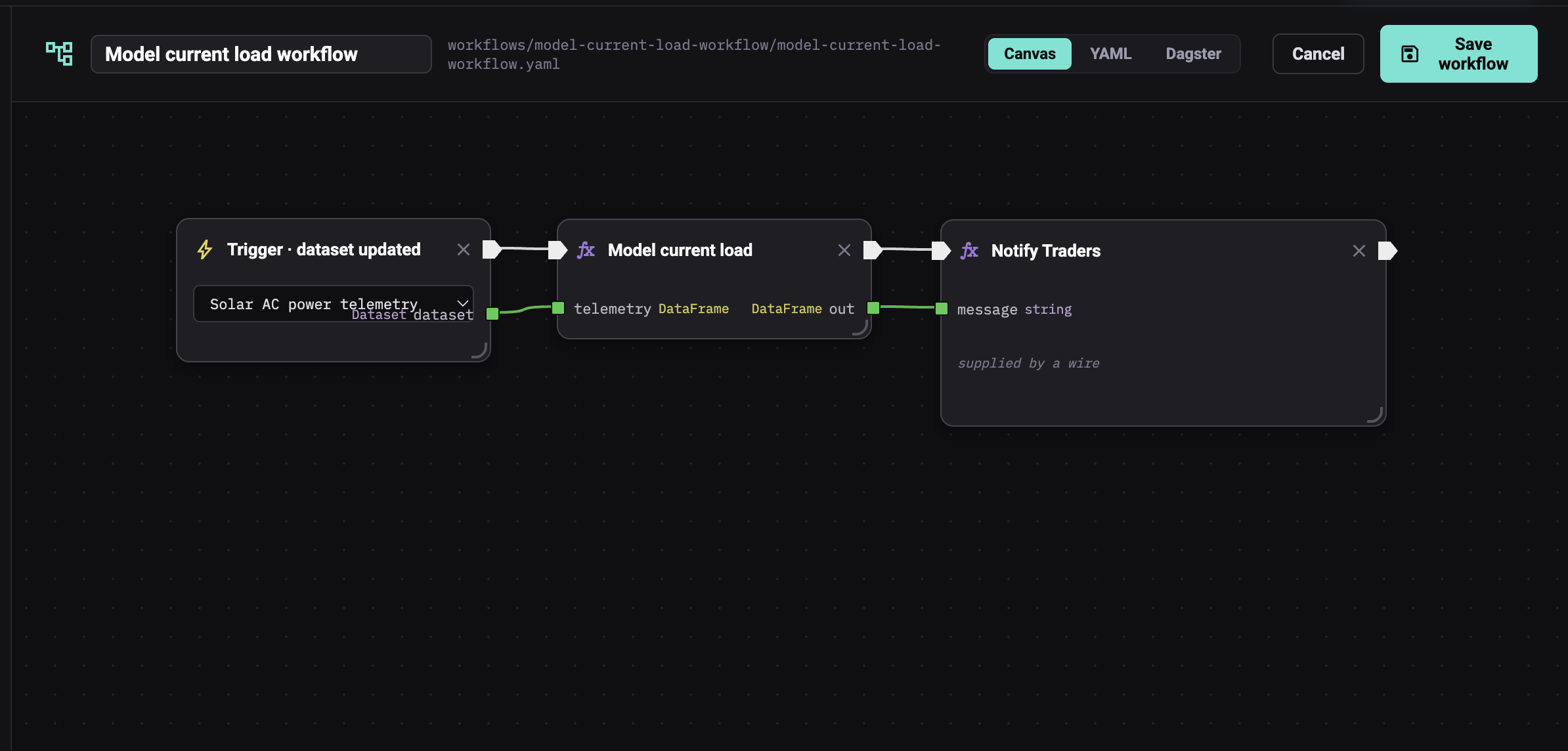 PowerOS workflow canvas placeholder