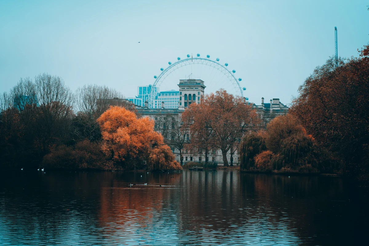 BACKUP: Original Travel — London Eye