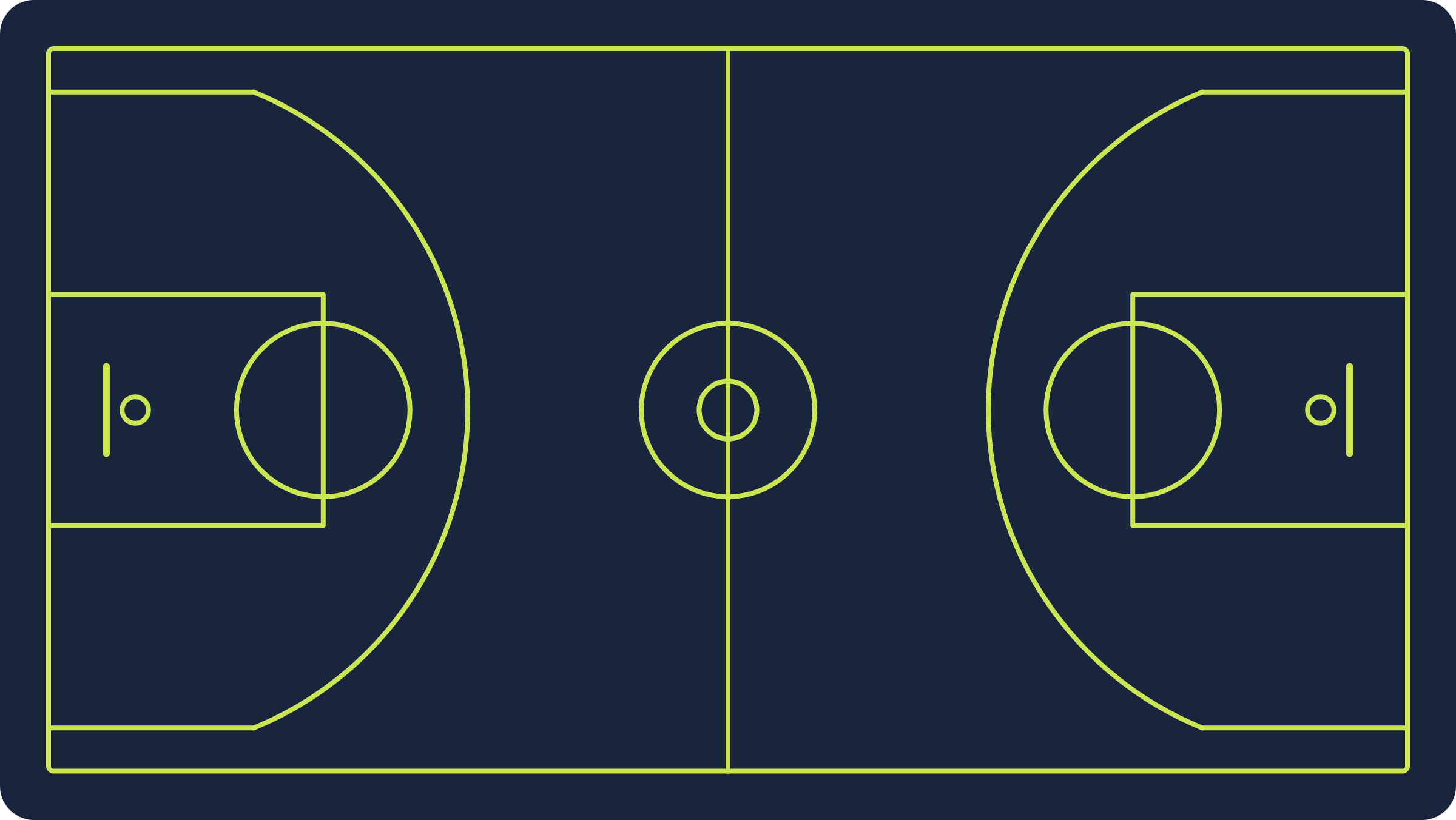 Basketball court diagram in Brico navy and lime