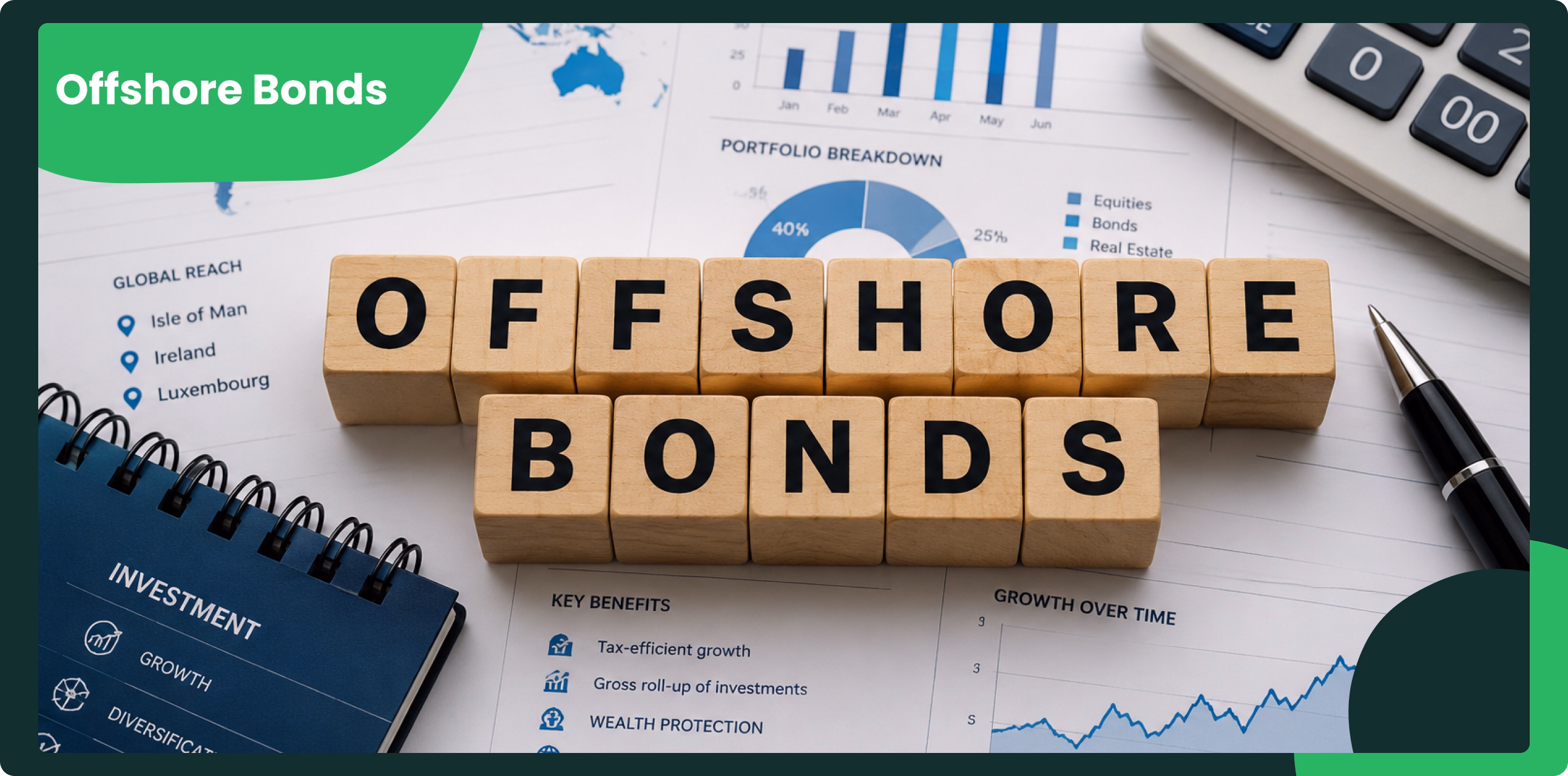 Wooden blocks spelling "Offshore Bonds" placed on financial reports with investment charts, calculator, and global wealth management documents.