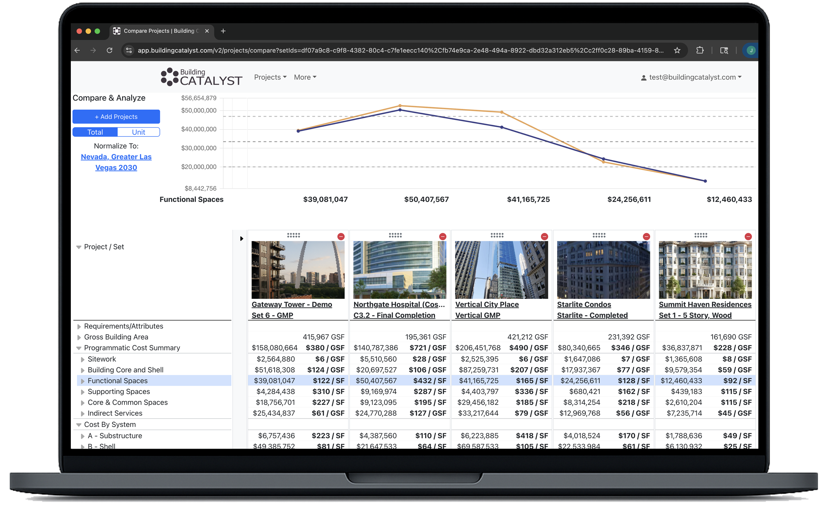 Building Catalyst cost modeling interface on laptop