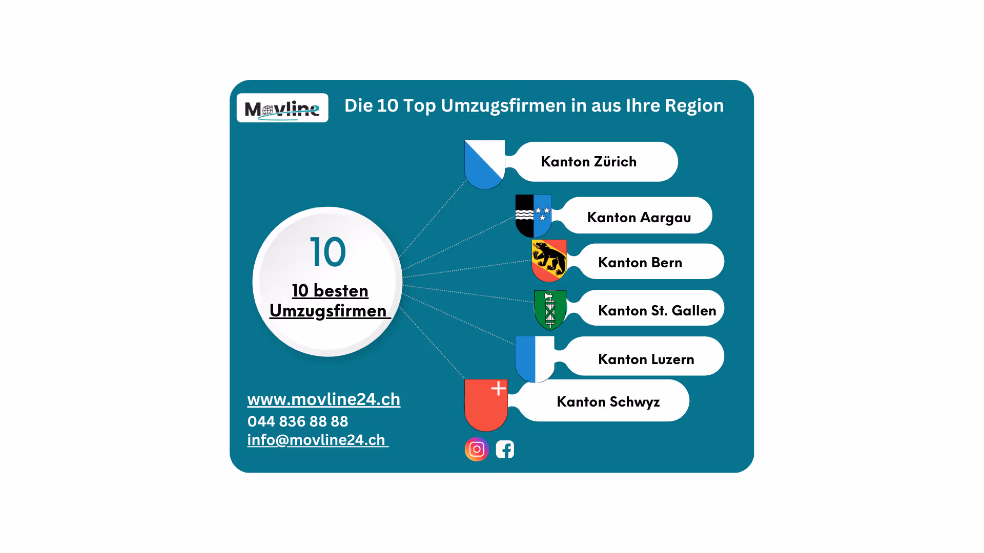 Umzugskosten berechnen 