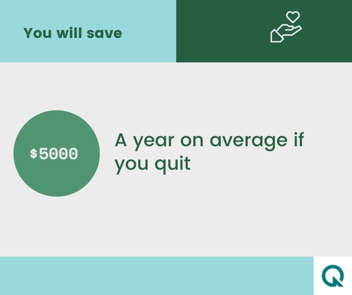 save $5000 a year on average if you quit smoking