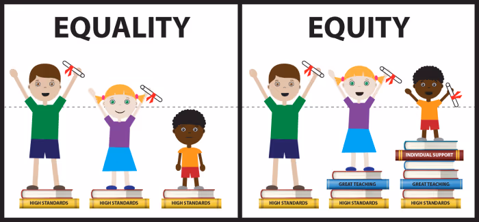 Women's equity