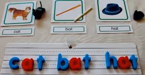 reading-tools