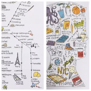 via Unbored Adventure by Joshua Glenn + Elizabeth Foy Larsen