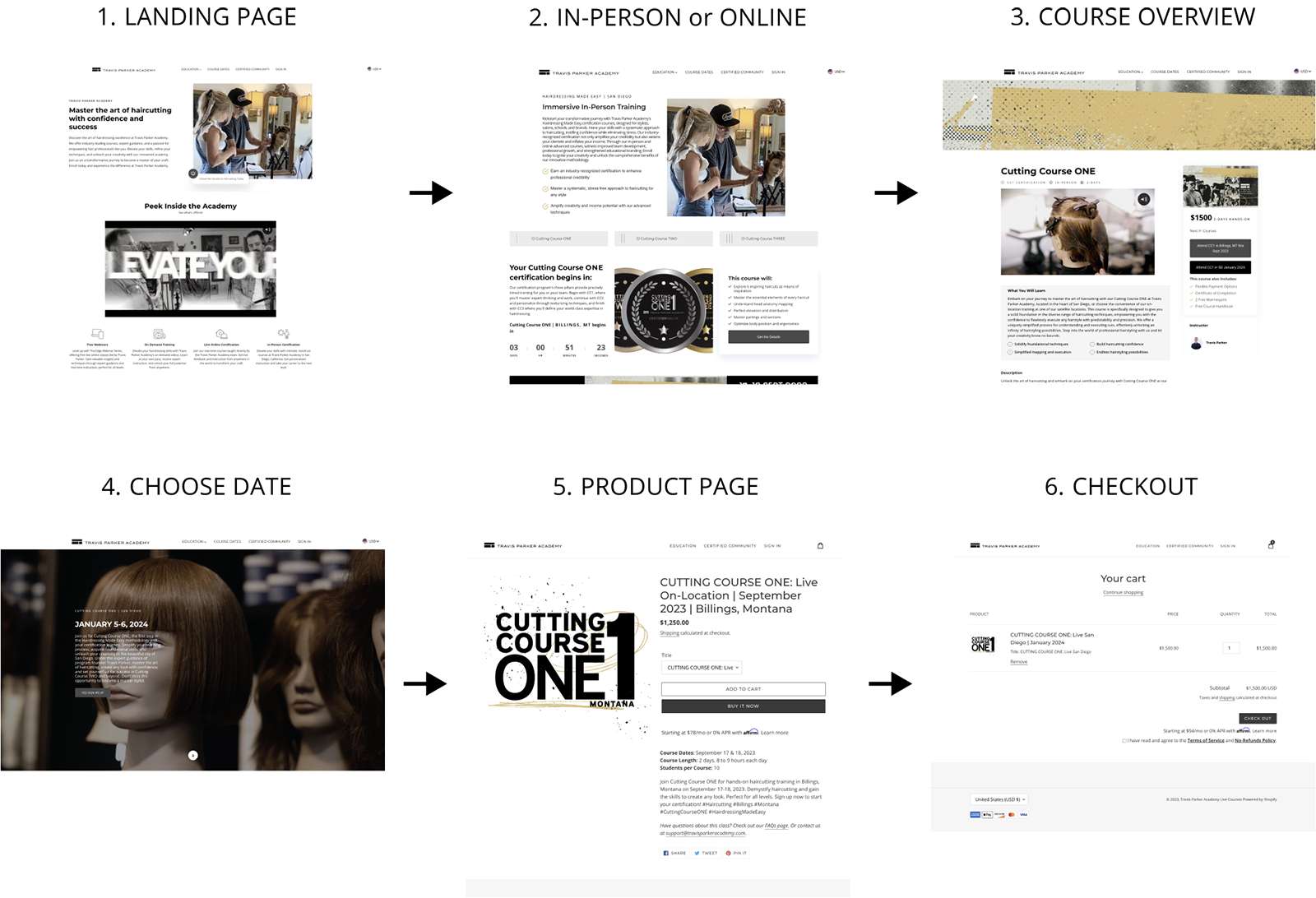 Task flow of the final screens that lead to a user purchasing a course
