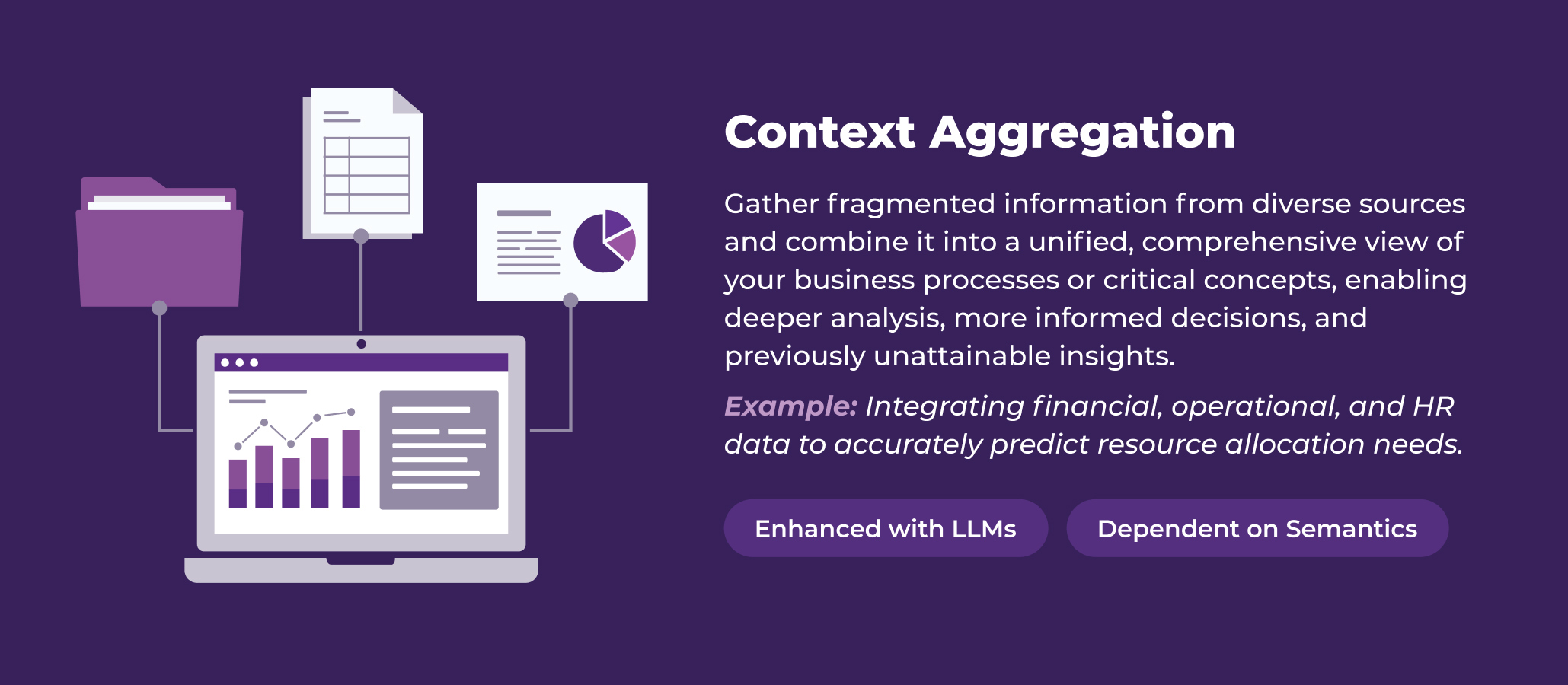 Animated gif showing the functionality of the redesigned landing page
