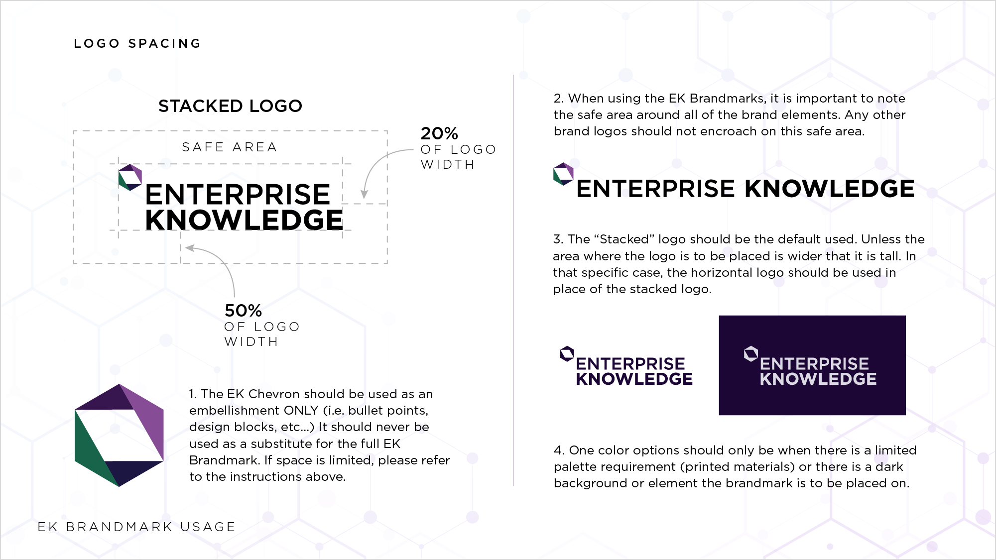 Guidelines for EK logo spacing, safe area, usage, and color options with stacked and horizontal logo examples.
