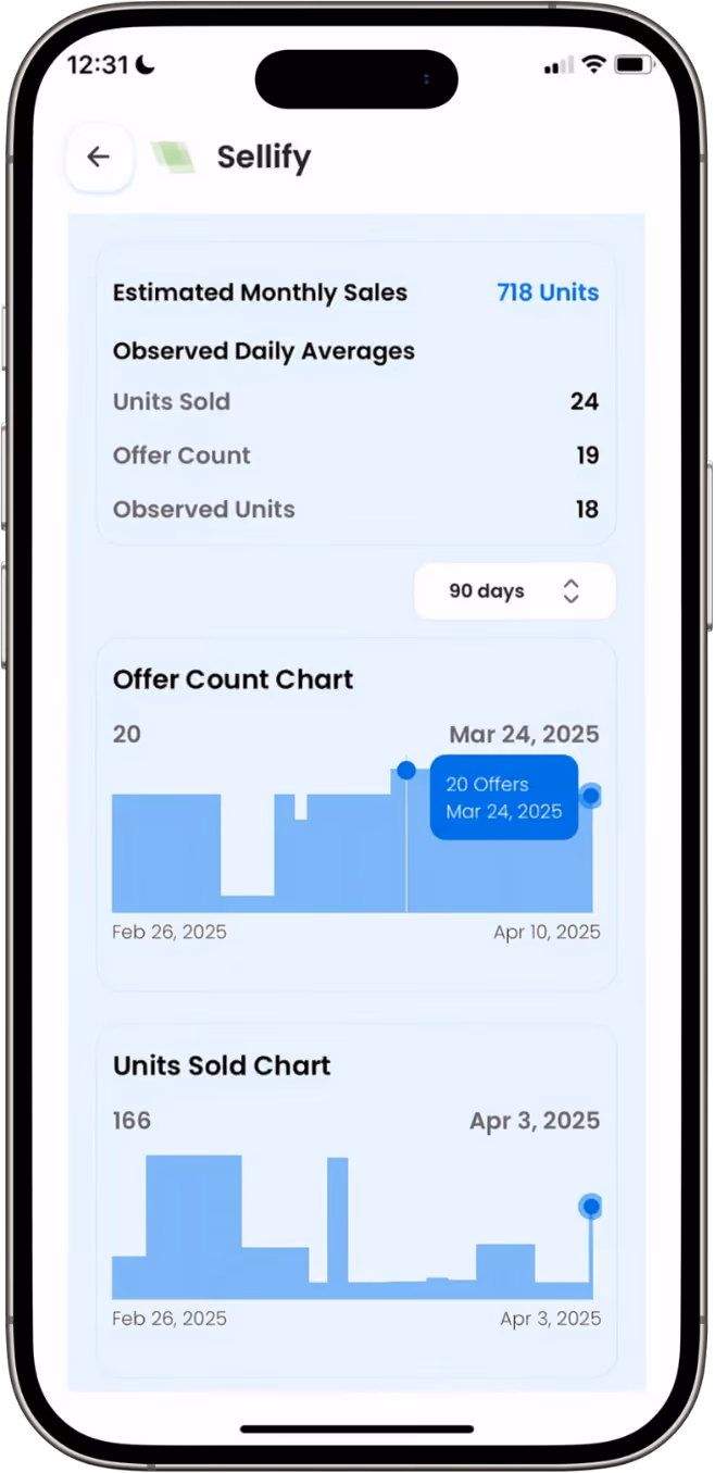Walmart Seller SAS tool Walmart Seller App Walmart Seller Central marketplace keepa walmart walmart seller tool