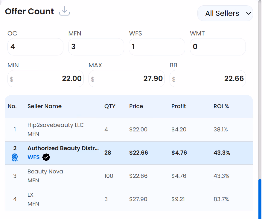 walmart offer count data calculator walmart storefront stalk walmart store spy