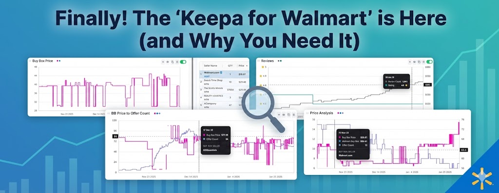 Sellify Resource Center featuring guides on Product Explorer, Account & Subscription management, Glossary of terms, Handling Errors, Walmart Extension, and Function Documentation.