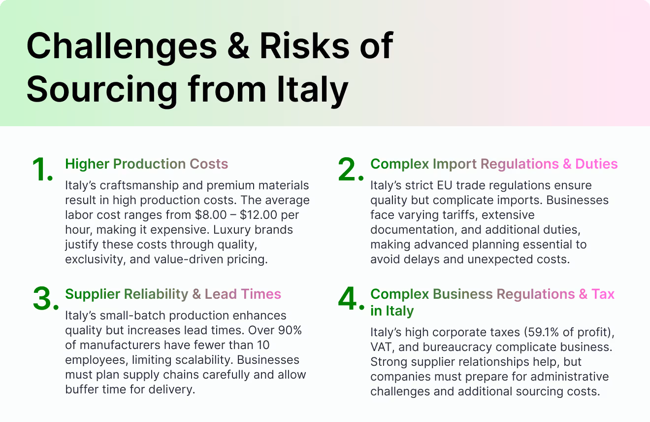 Challenges & Risks of Sourcing from Italy