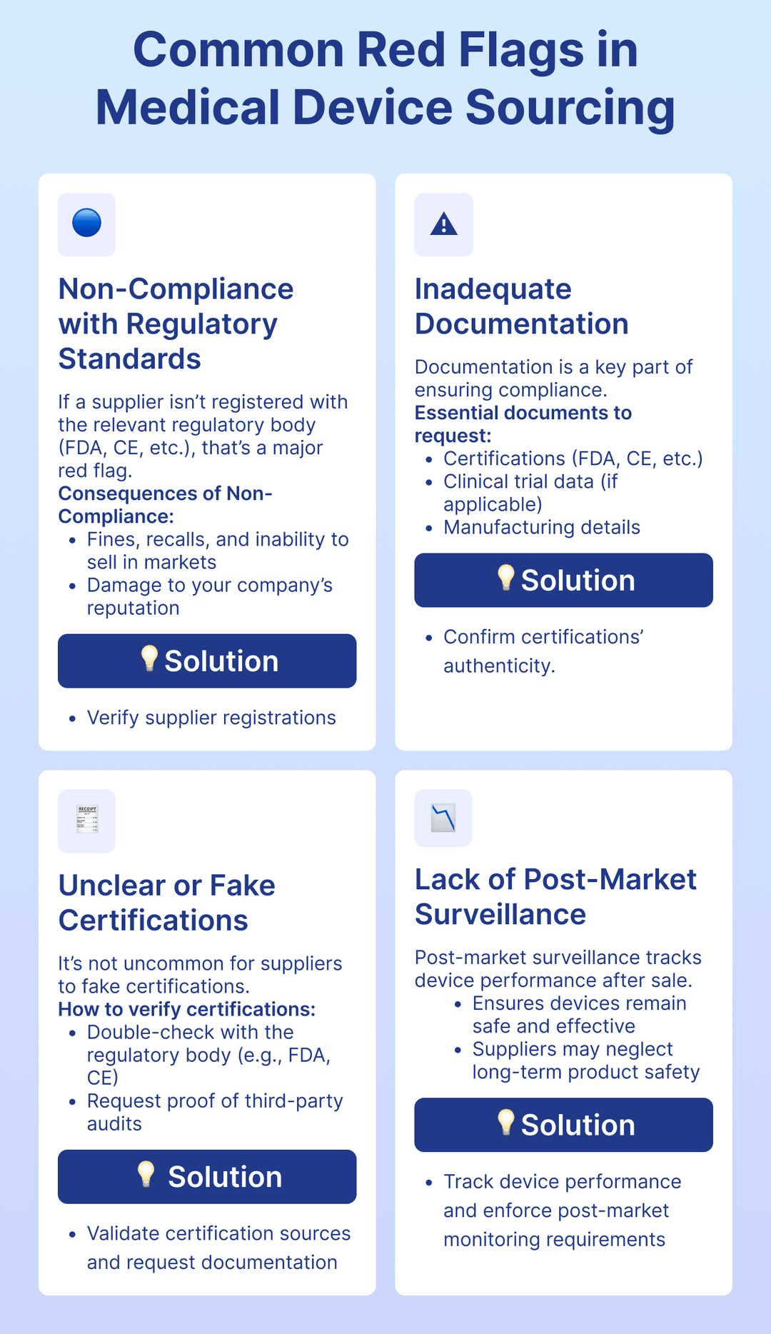 Common Red Flags in Medical Device Sourcing