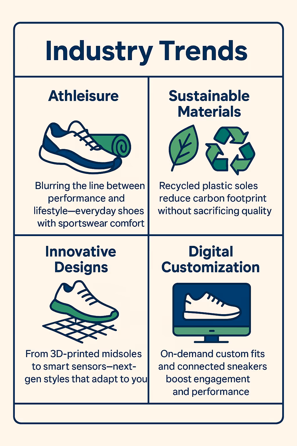 footwear industry trends