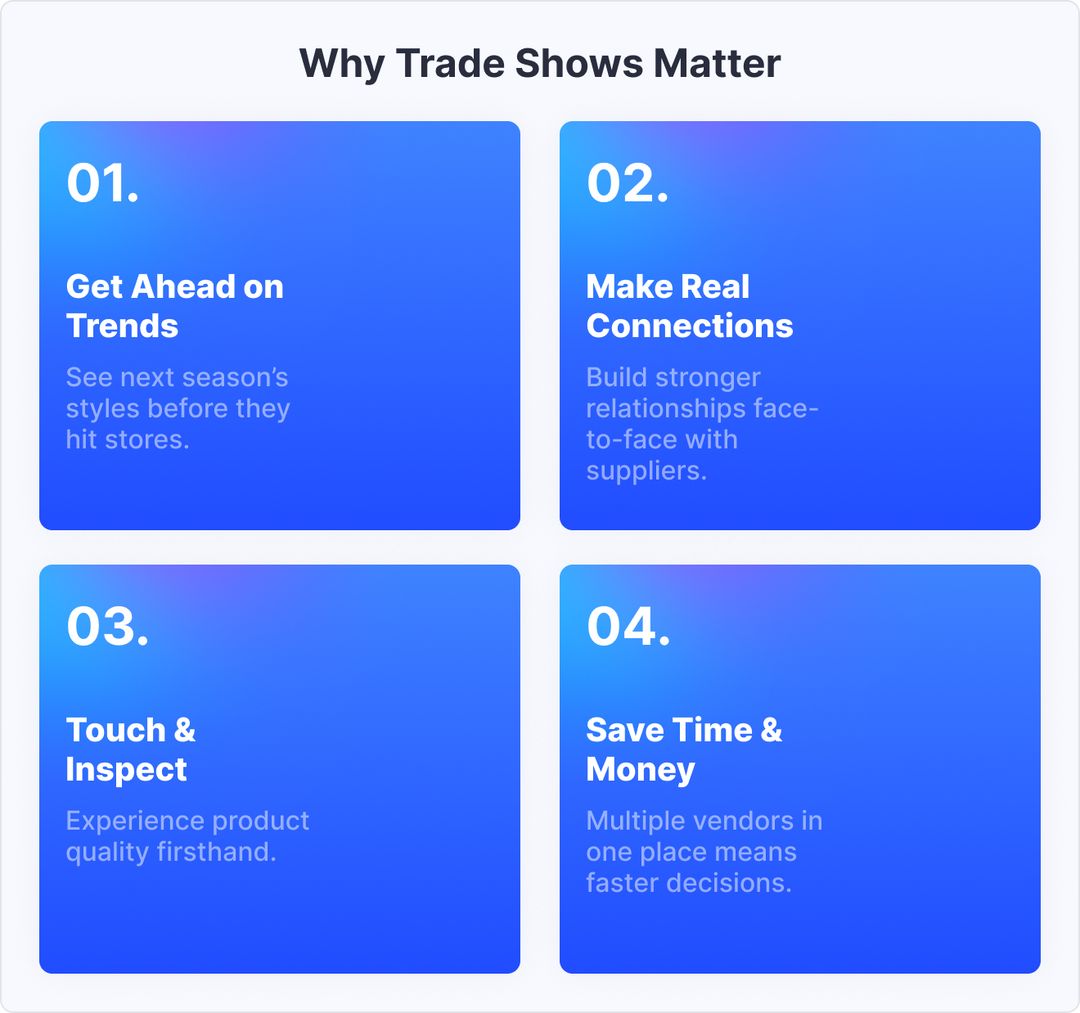 why trade shows matter