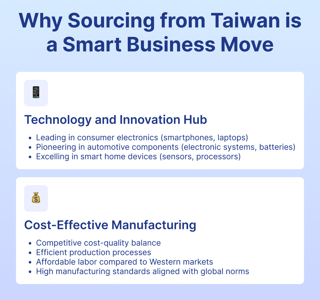 Why Sourcing from Taiwan is a Smart Business Move