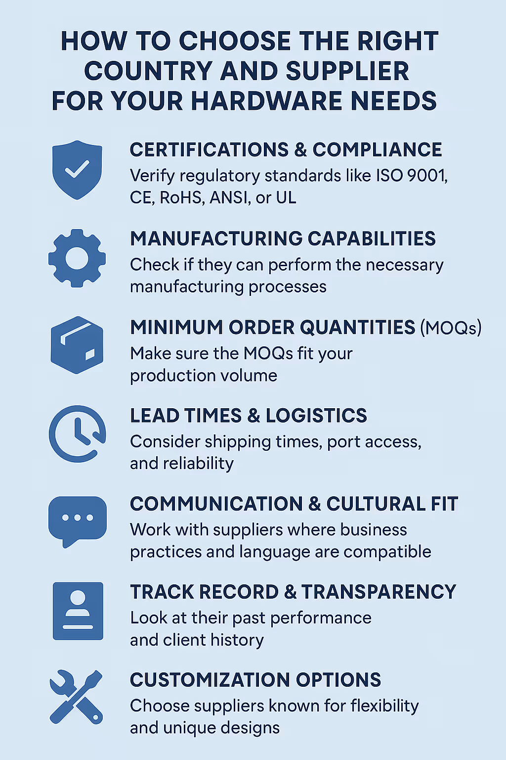 How to Choose the Right Country and Supplier for Your Hardware Needs