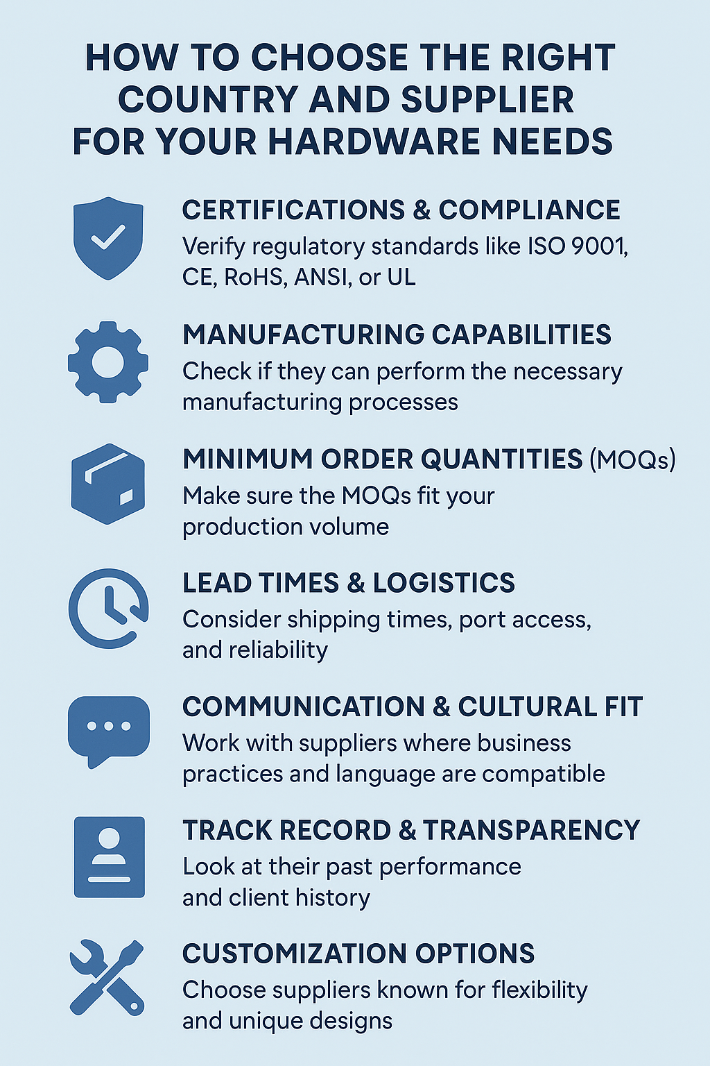How to Choose the Right Country and Supplier for Your Hardware Needs