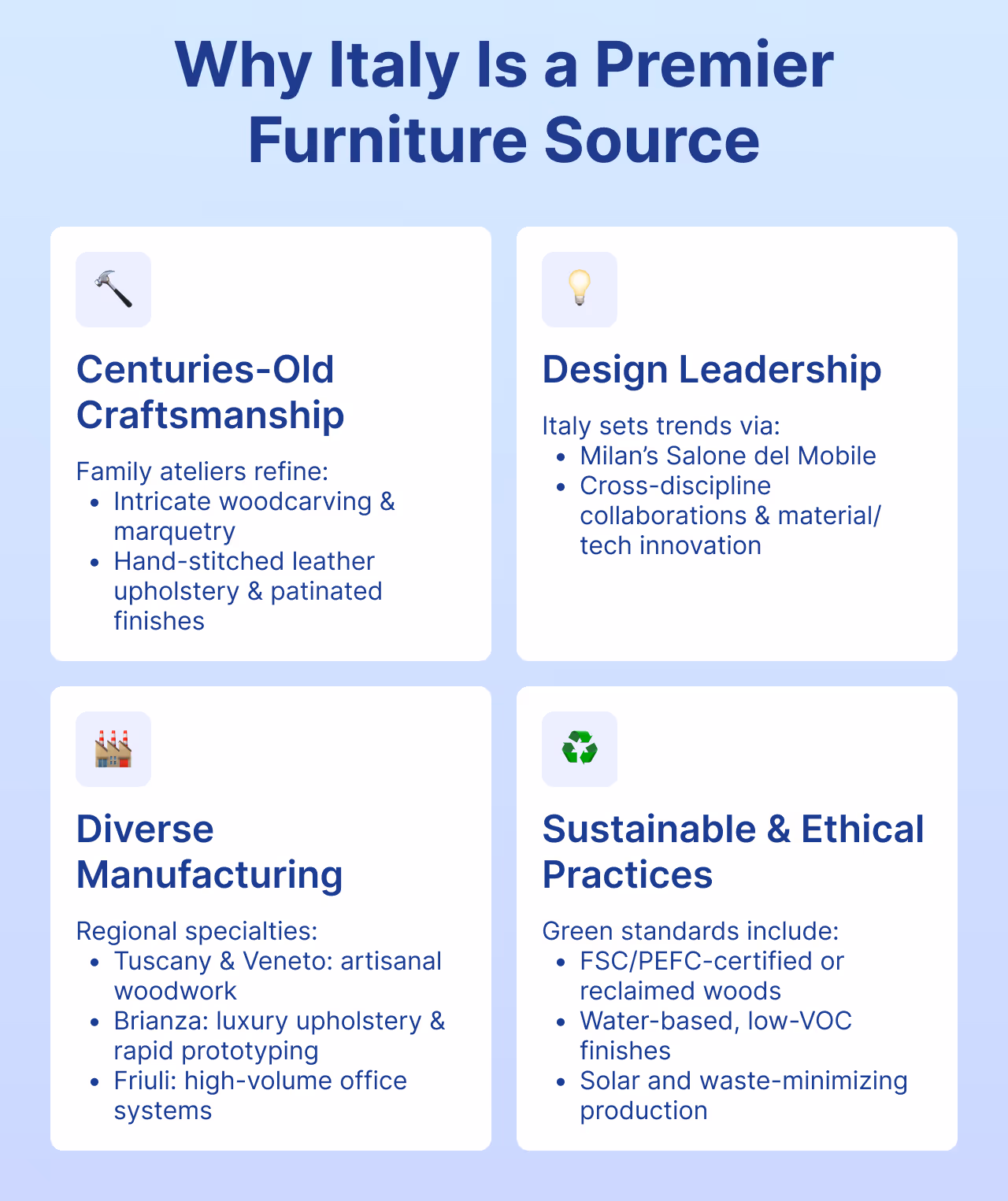 Why Italy is a Premier Furniture Source