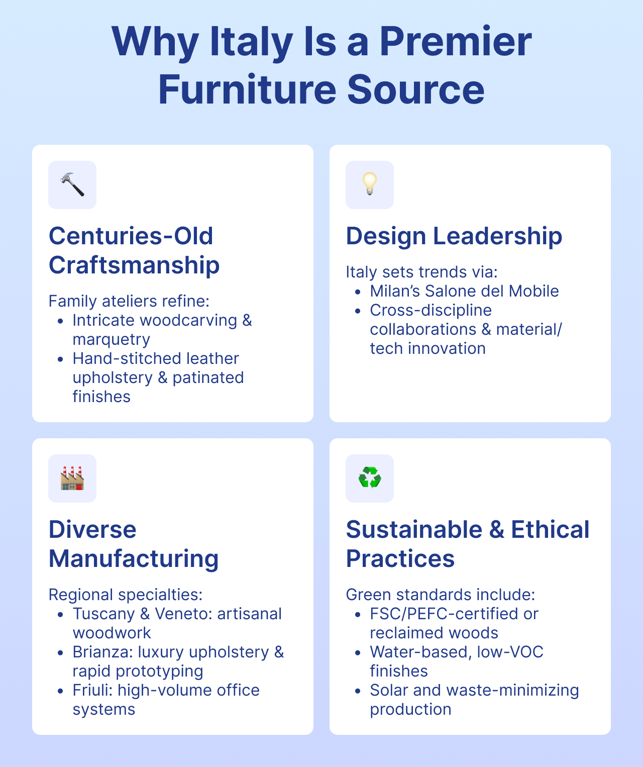 Why Italy is a Premier Furniture Source