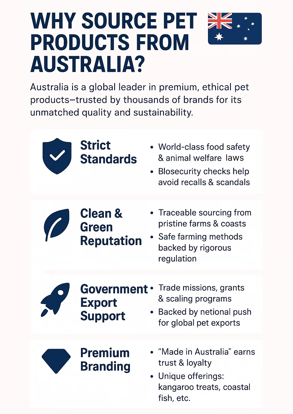 Why Source Pet Products from Australia?