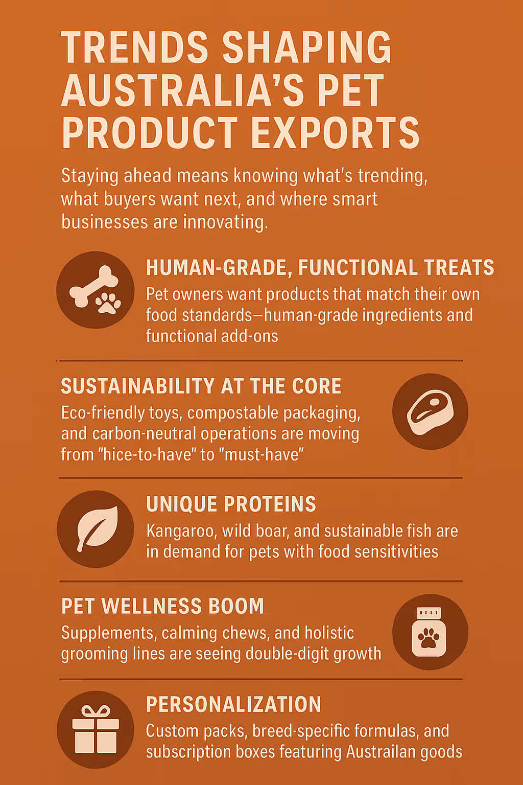 Trends Shaping Australia’s Pet Product Exports