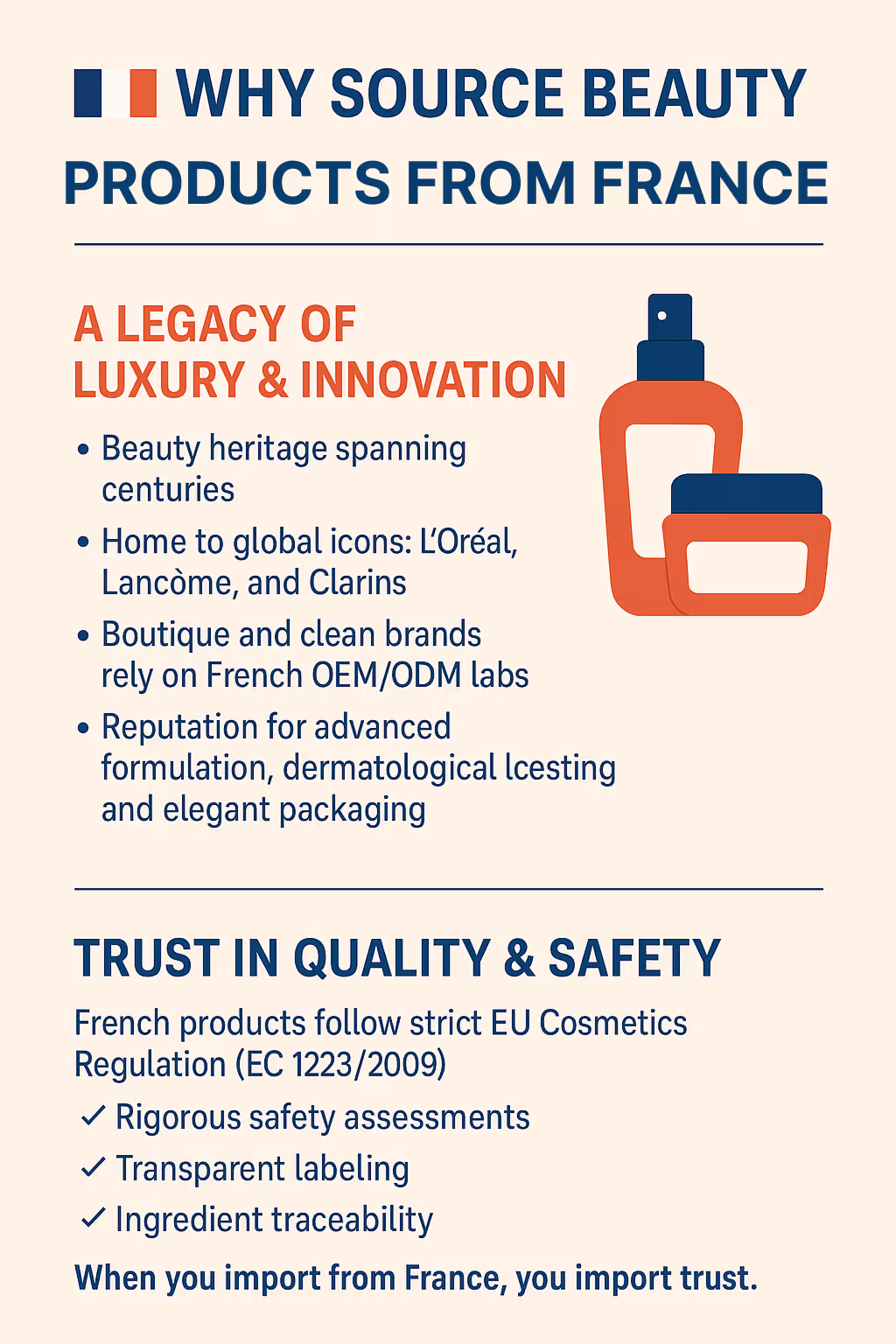 Why Source Beauty Products from France?