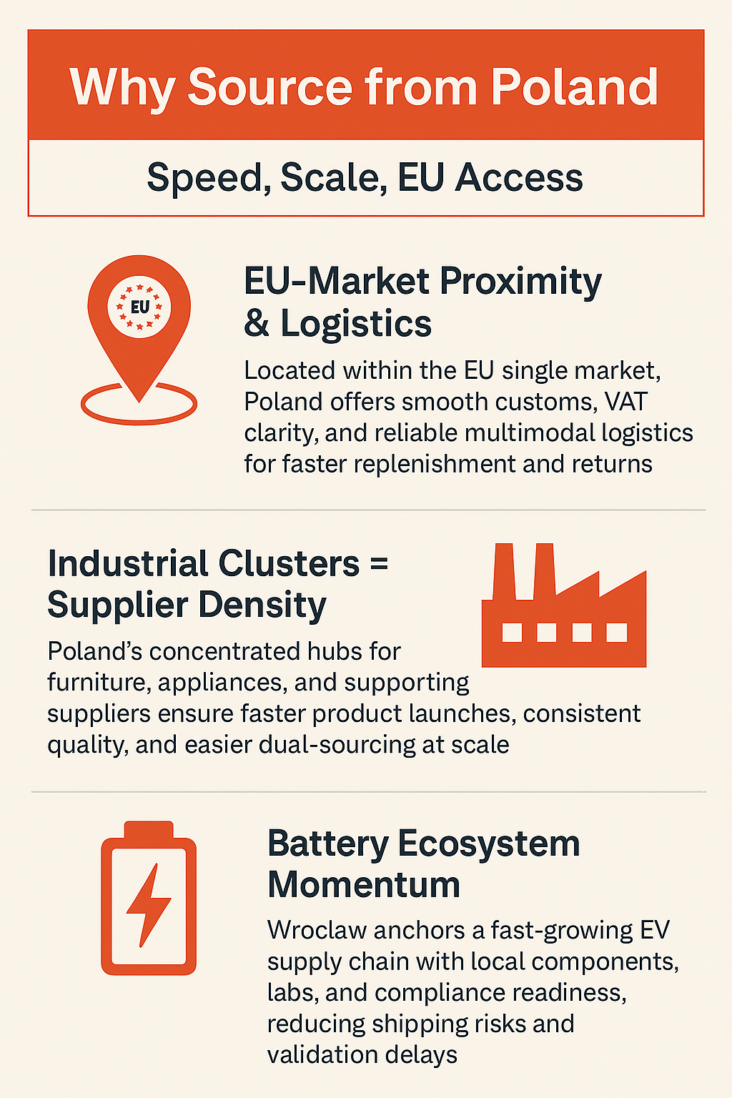 Why Source from Poland (Speed, Scale, EU Access)