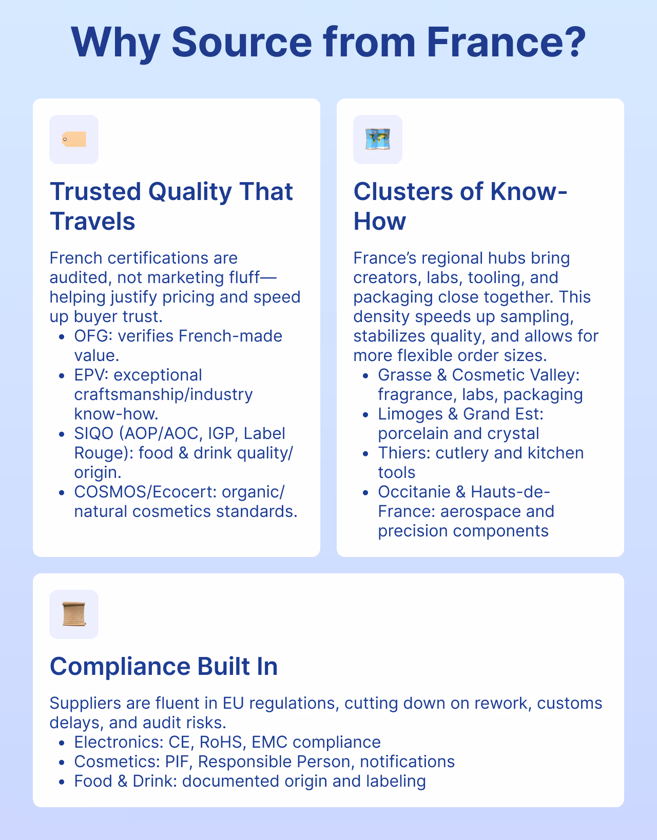 Why Source from France?