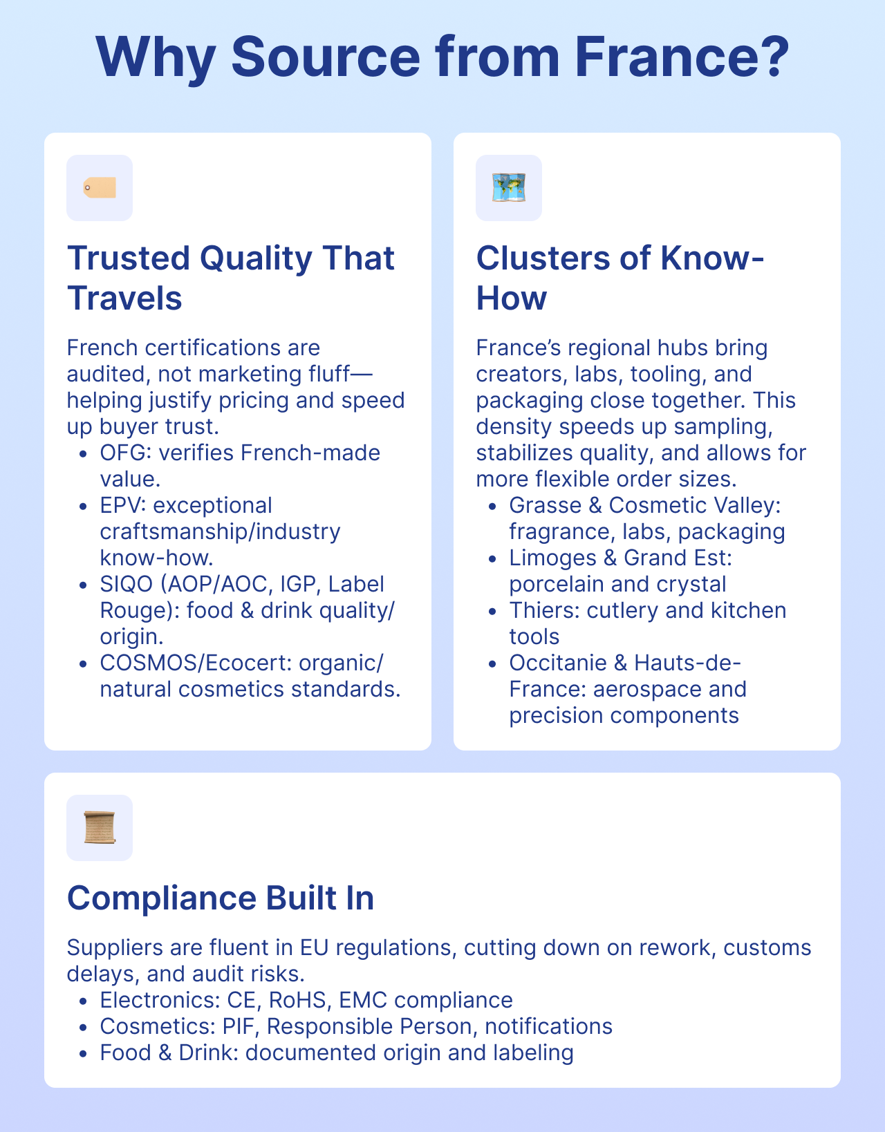 Why Source from France?