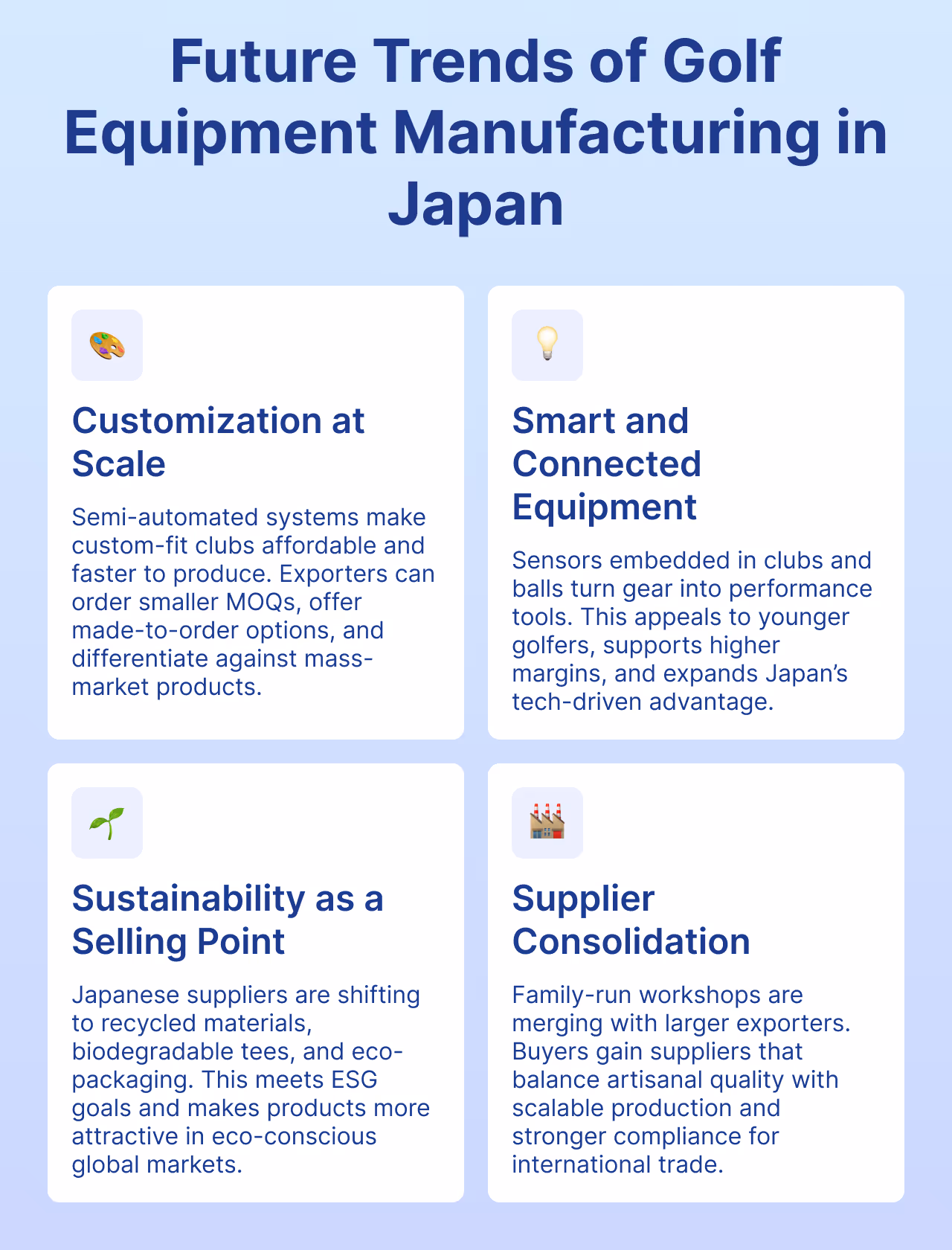 Future Trends of Golf Equipment Manufacturing in Japan
