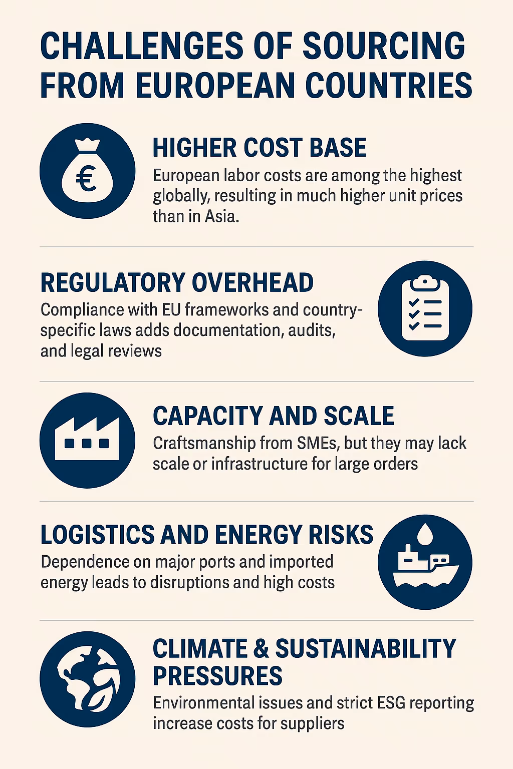 Challenges of Sourcing from European Countries