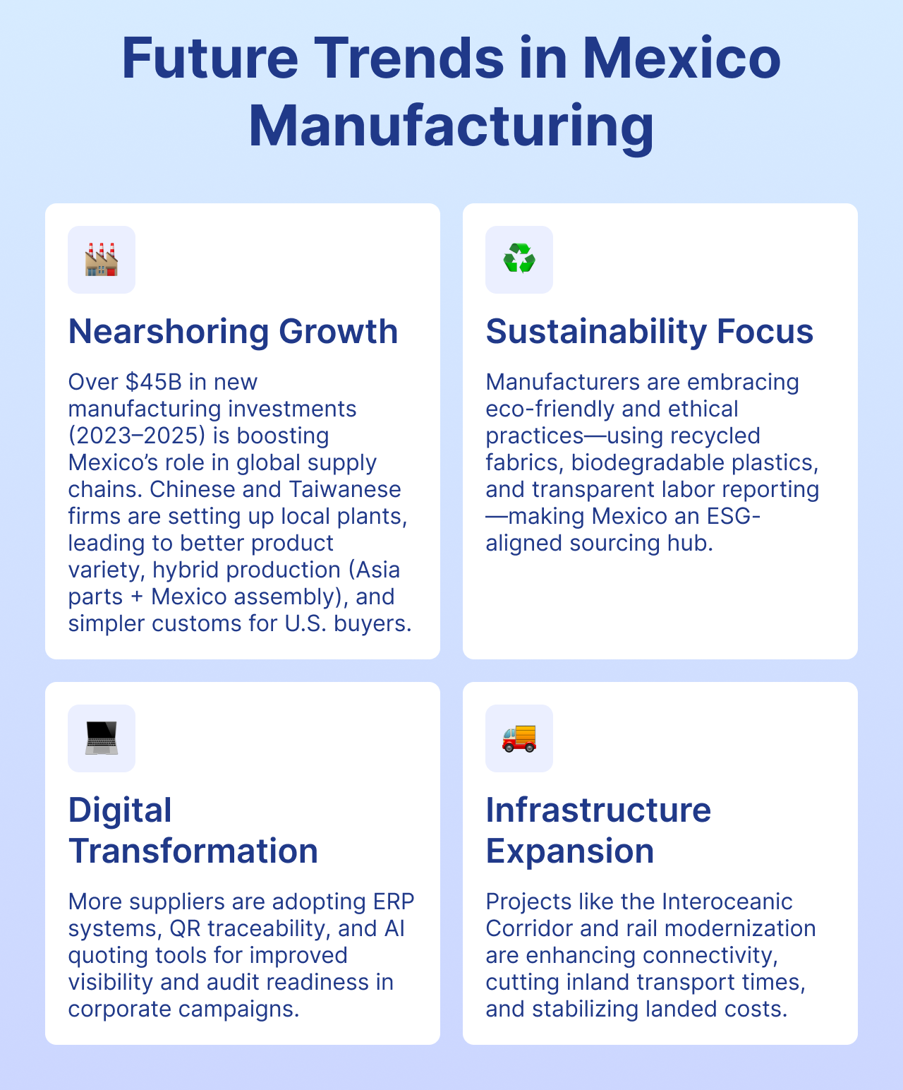 Future Trends in Mexico Manufacturing