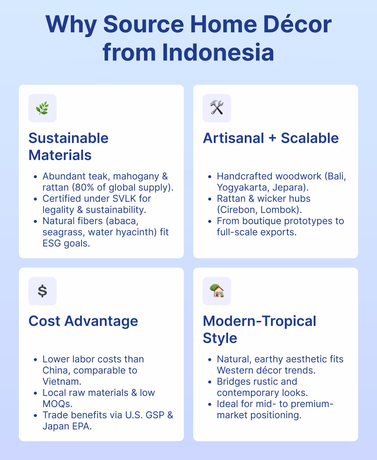 Why Source Home Décor from Indonesia