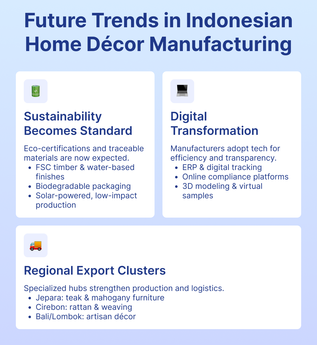 Future Trends in Indonesian Home Décor Manufacturing