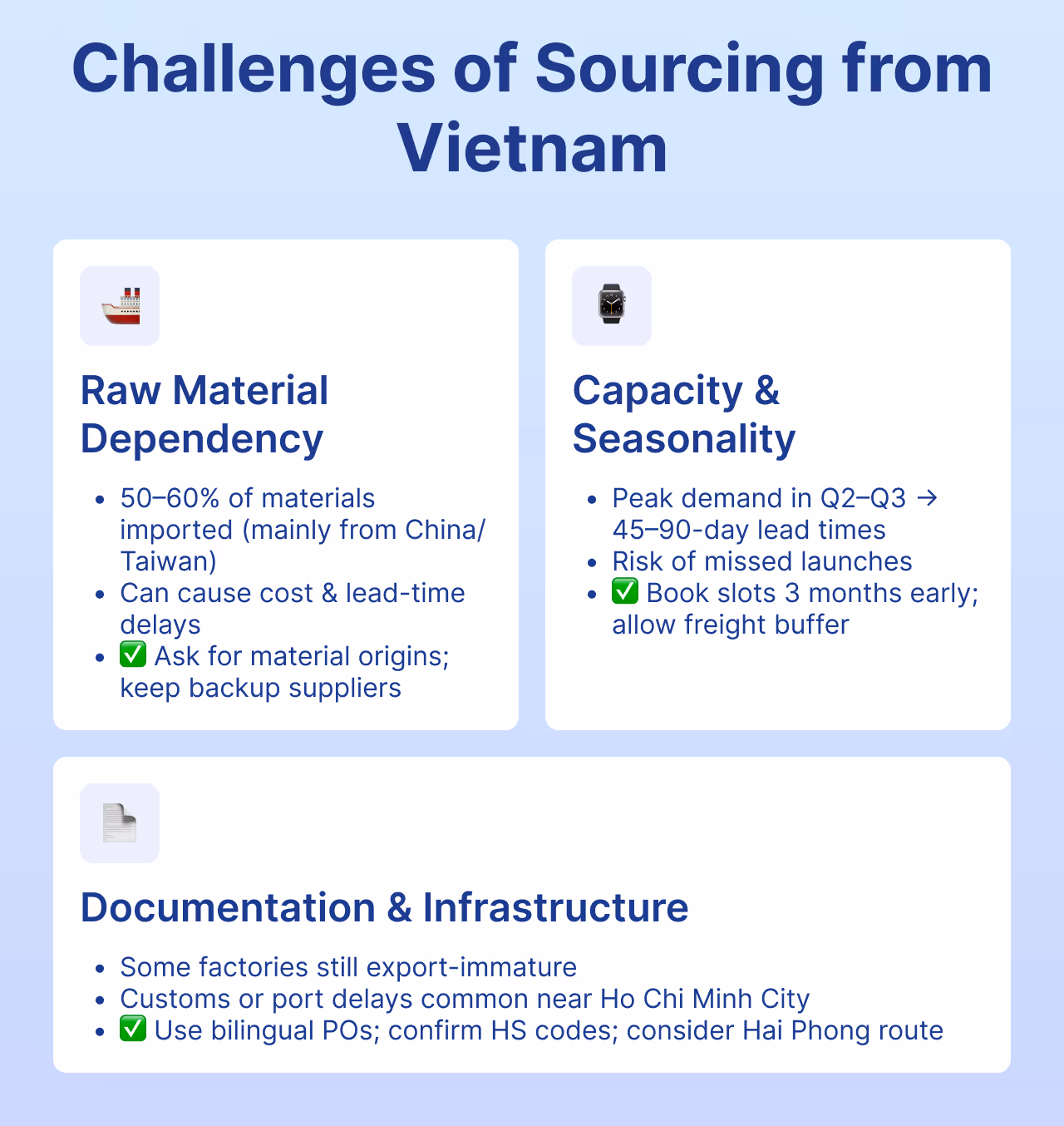 Challenges of Importing Outdoor Equipment from Vietnam