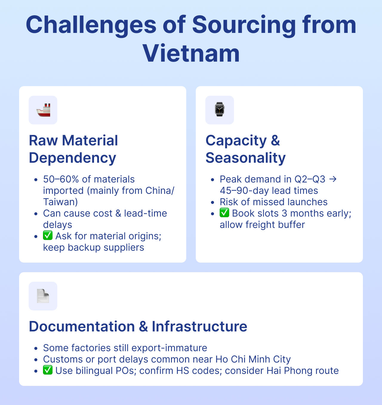 Challenges of Importing Outdoor Equipment from Vietnam