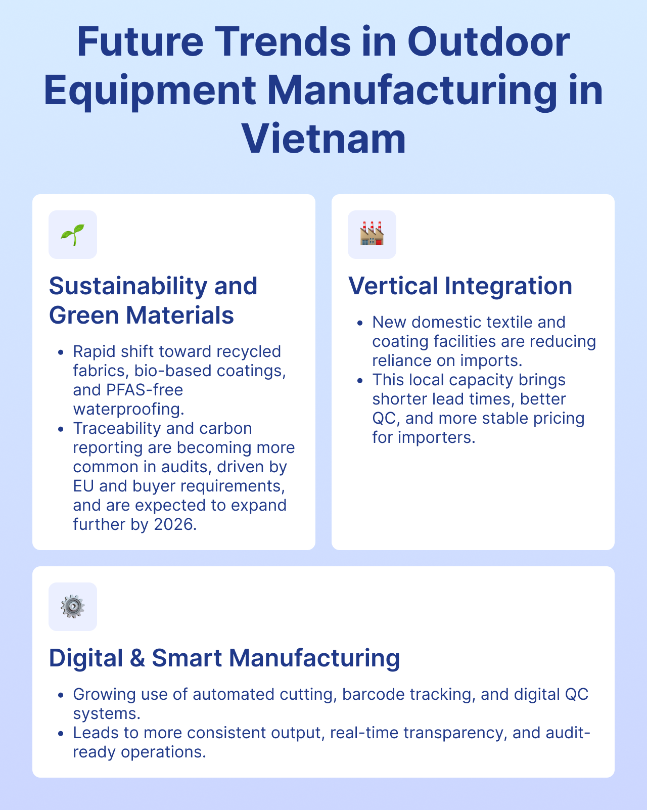 Future Trends in Outdoor Equipment Manufacturing in Vietnam