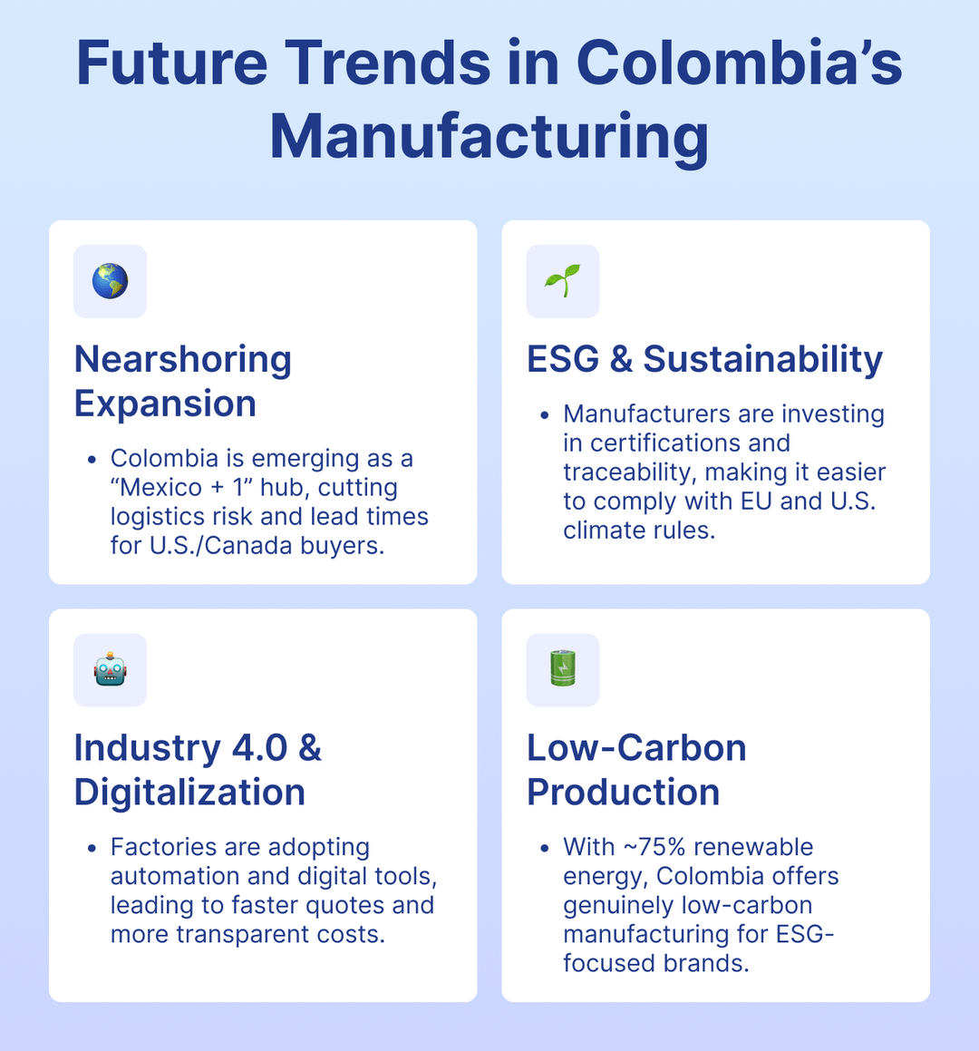 Future Trends in Colombia’s Manufacturing