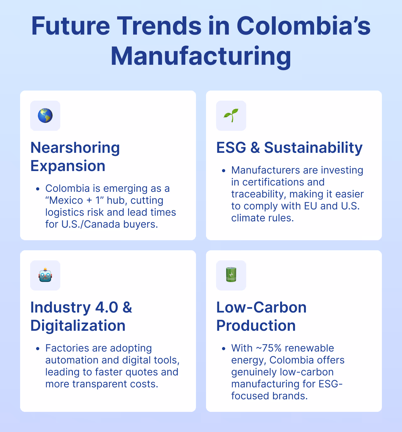 Future Trends in Colombia’s Manufacturing