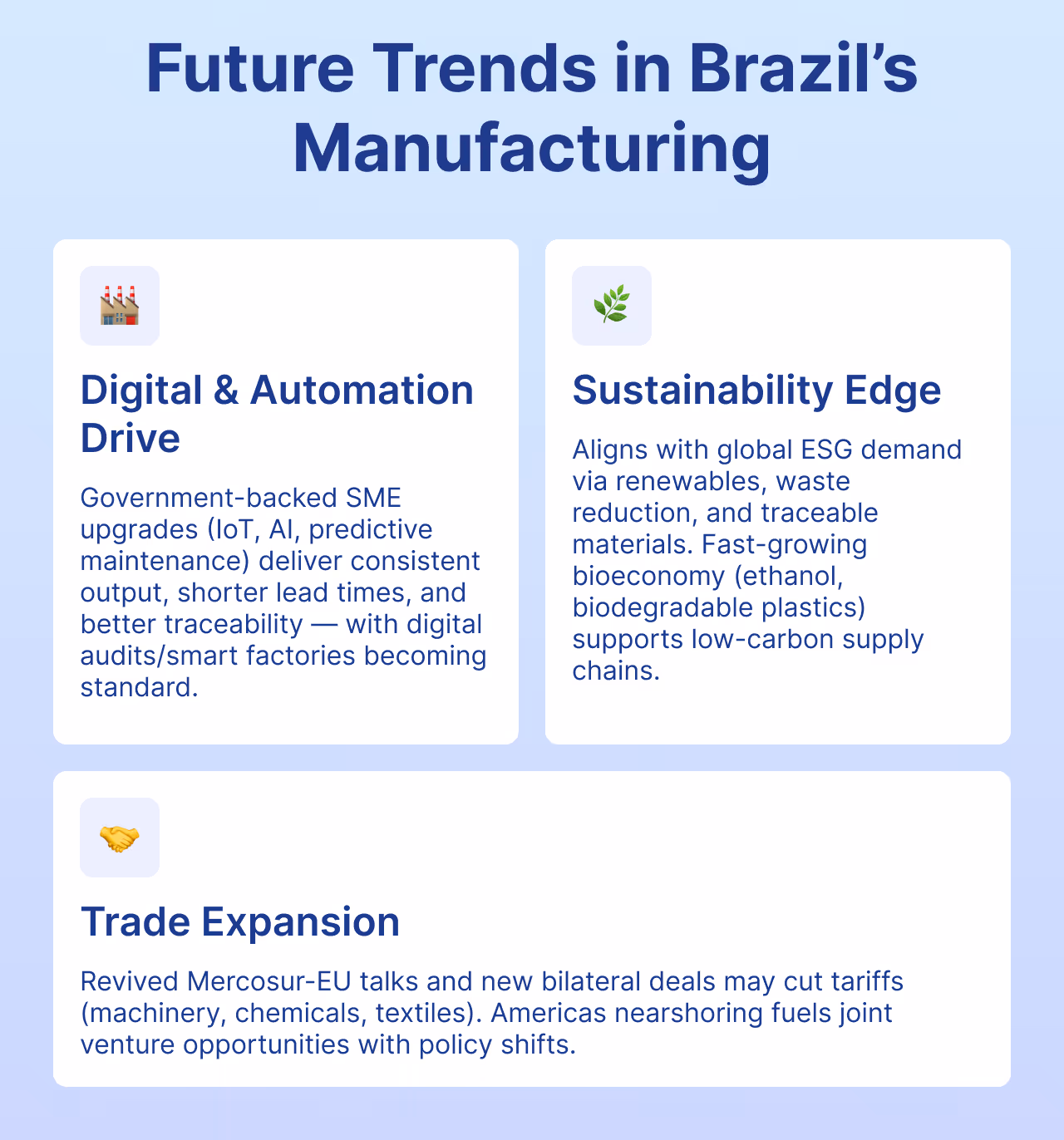 Future Trends in Brazil’s Manufacturing